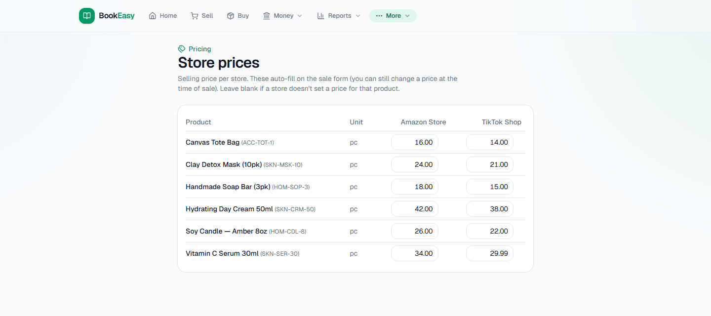 Store prices matrix: each product priced independently for the two storefronts