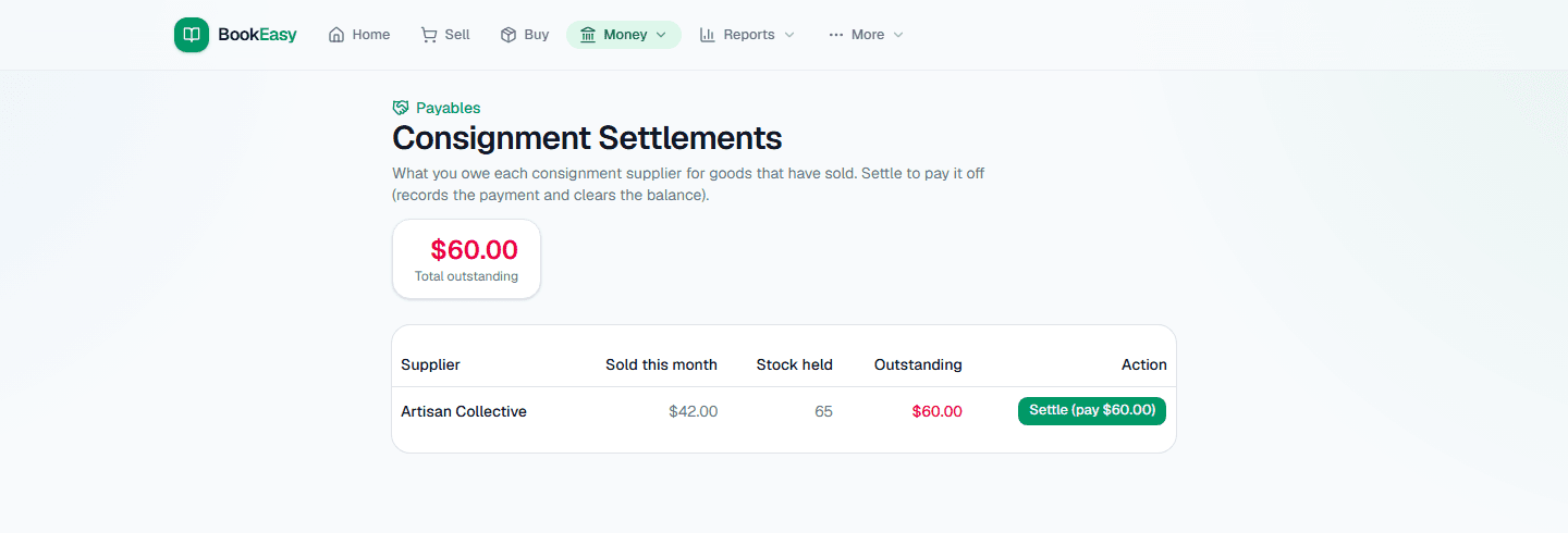 Consignment settlements: total outstanding, per-supplier balance, sold-this-month, stock held, and a one-click Settle action
